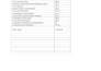 transcript from french or  malayalam to english